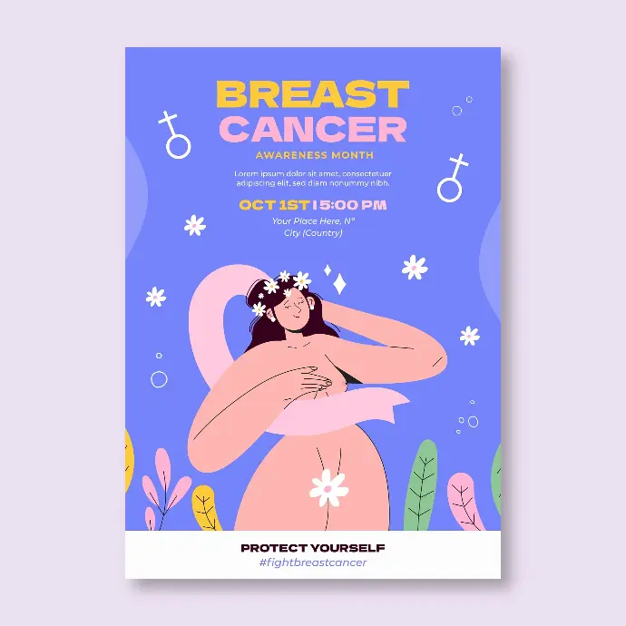 Waterproof Posters